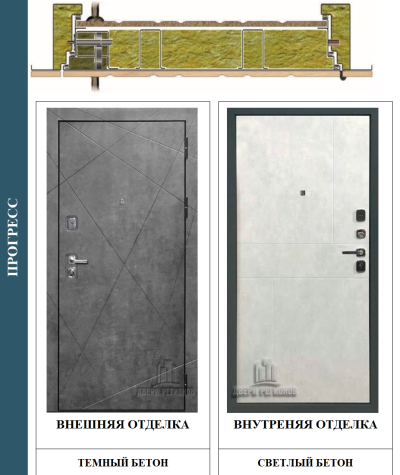 Металлическая дверь Прогресс