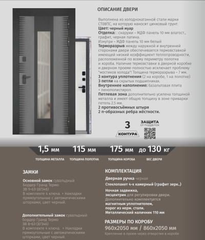 Металлическая дверь Л - Финито