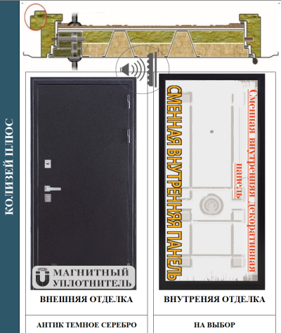 Металлическая дверь Колизей плюс темное серебро