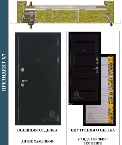 Металлическая дверь Президент X7