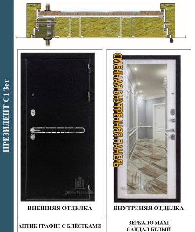 Металлическая дверь Президент с1з зеркало