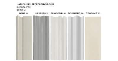 дизайн наличника