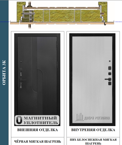 Металлическая дверь Орбита 3K