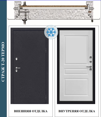 Дверь входная уличная Страж Т-20 Термо Графит