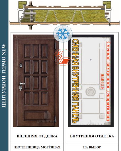 дверь в разрезе