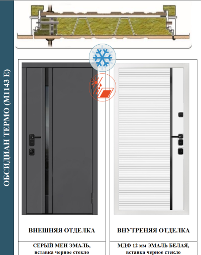 дверь в разрезе