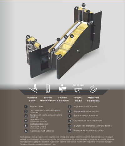 Металлическая дверь Л - Квадро уличная