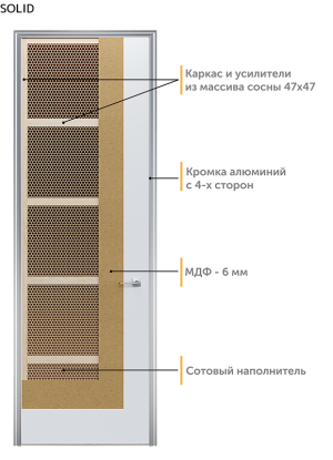 Дверь Solid 59 мм под покраску
