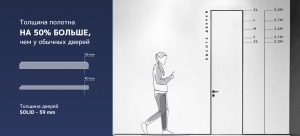 Звукоизоляционная Дверь Solid Sound 59 мм