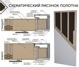 Дверь межкомнатная скрытая Invisible Standart