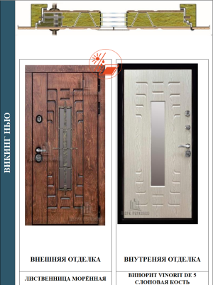 дверь в разрезе