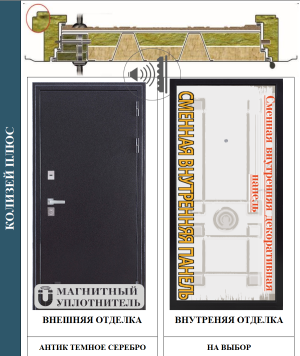 Металлическая дверь Колизей плюс темное серебро