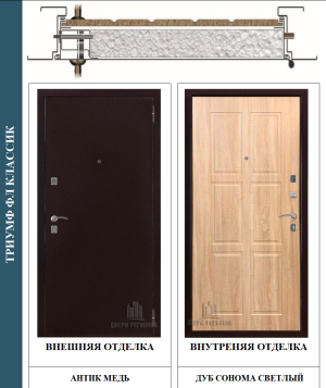 Металлическая дверь Триумф Классик