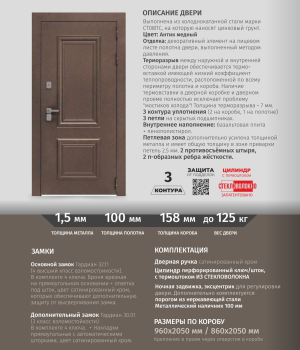 Металлическая дверь Д-68