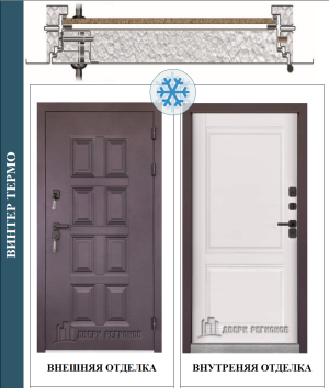 дверь в разрезе