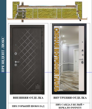 Металлическая дверь Президент Люкс зеркало