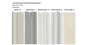 дизайн наличника