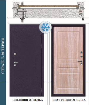 Дверь входная уличная Страж Т-20 Термо