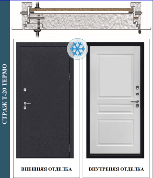 Дверь входная уличная Страж Т-20 Термо Графит