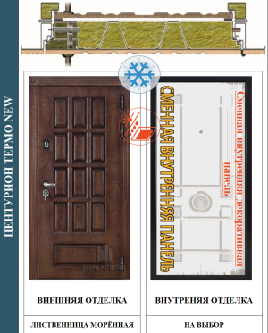 дверь в разрезе