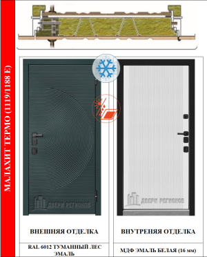 дверь в разрезе