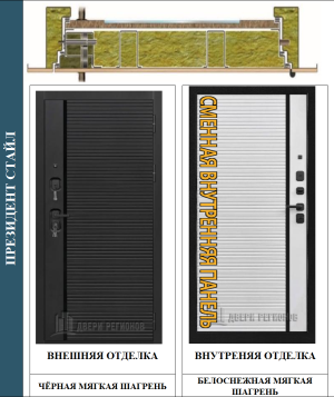Металлическая дверь Президент Стайл