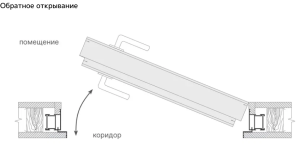 Дверь Solid 59 мм под покраску