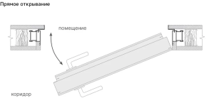 Дверь Solid 59 мм под покраску